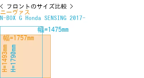#ニーヴァス + N-BOX G Honda SENSING 2017-
